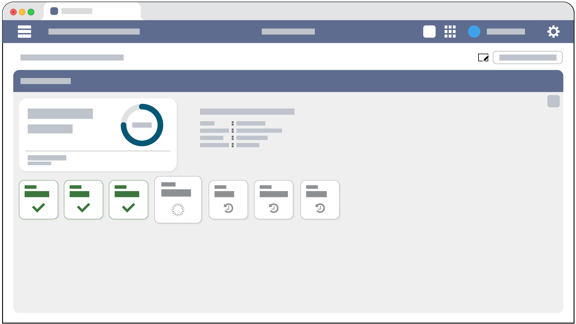 production dashboard