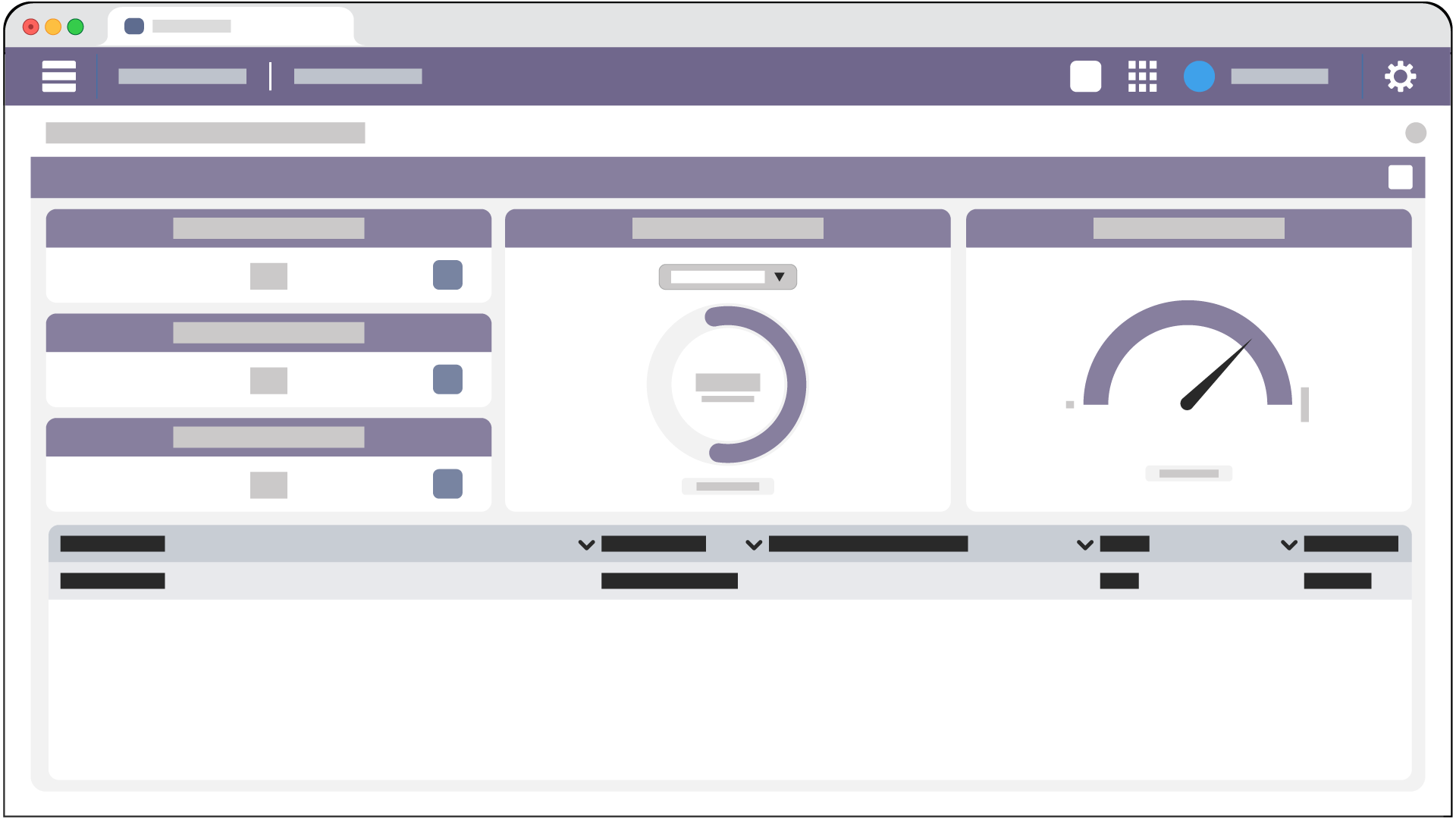 processing dashboard